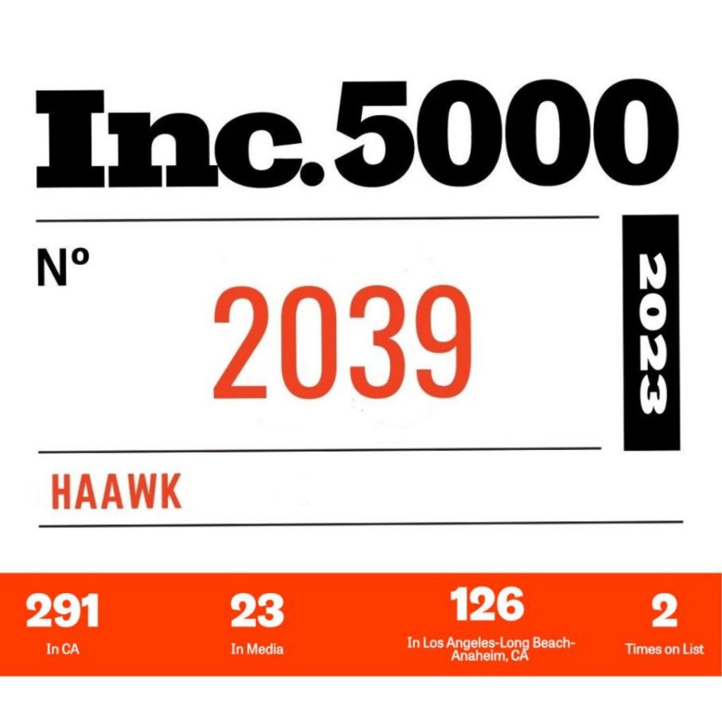 HAAWK Inc 5000 2023